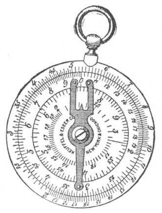 Calculimetre G. Charpentier Brevete S.G.D.G Keuffel & Esser Round Slide Rule Calculator